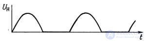Diode Circuits: Examples of Applications
