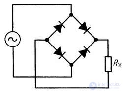 Diode Circuits: Examples of Applications
