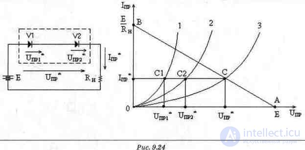 Diode Circuits: Examples of Applications