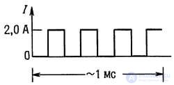 Diode Circuits: Examples of Applications