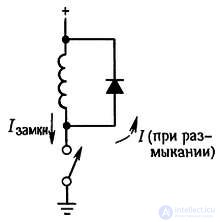 Diode Circuits: Examples of Applications