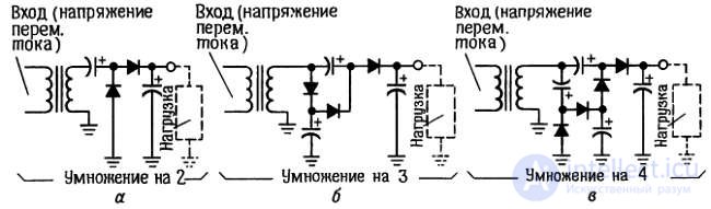 Diode Circuits: Examples of Applications