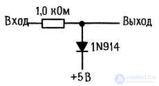 Diode Circuits: Examples of Applications