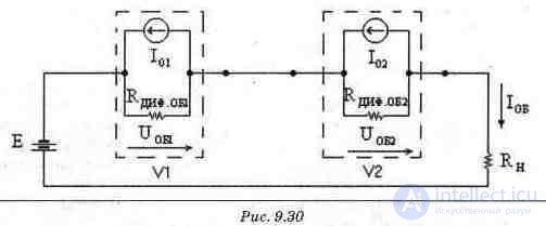Diode Circuits: Examples of Applications
