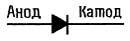 Diode Circuits: Examples of Applications