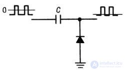 Diode Circuits: Examples of Applications