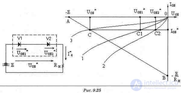 Diode Circuits: Examples of Applications