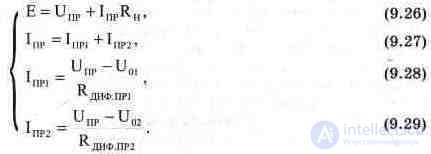 Diode Circuits: Examples of Applications