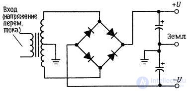 Diode Circuits: Examples of Applications