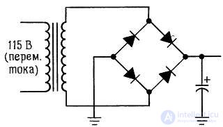 Diode Circuits: Examples of Applications