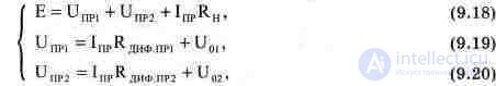 Diode Circuits: Examples of Applications