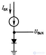 Diode Circuits: Examples of Applications