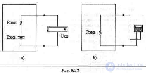 Diode Circuits: Examples of Applications
