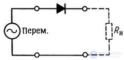 Diode Circuits: Examples of Applications