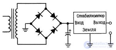 Diode Circuits: Examples of Applications