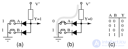 Diode Circuits: Examples of Applications