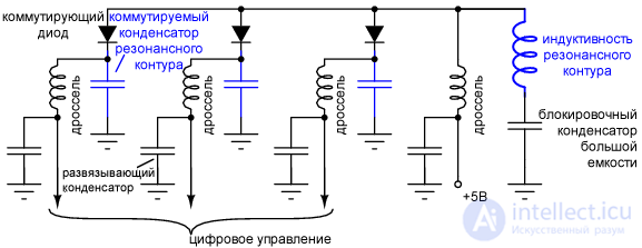Diode Circuits: Examples of Applications