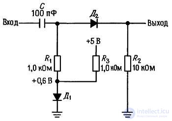 Diode Circuits: Examples of Applications
