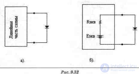 Diode Circuits: Examples of Applications