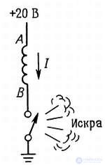 Diode Circuits: Examples of Applications