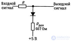 Diode Circuits: Examples of Applications