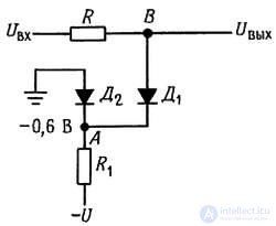 Diode Circuits: Examples of Applications