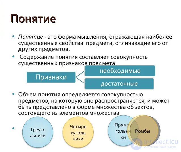 Logic Tests with Answers by Topic, with Diagrams