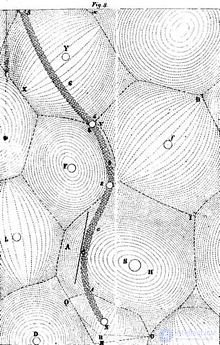 The Ether in Physics