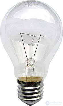 Vacuum: The Concept and Its Types