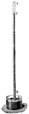 Vacuum: The Concept and Its Types