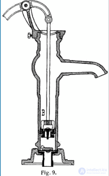 Vacuum: The Concept and Its Types
