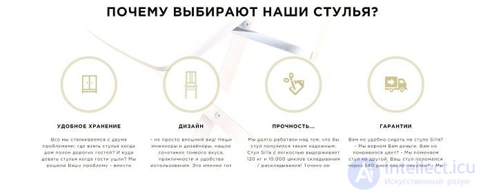 Architectural aspects of designing and developing web applications