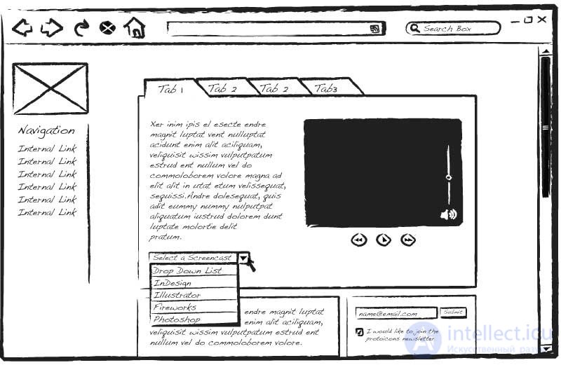 Architectural aspects of designing and developing web applications