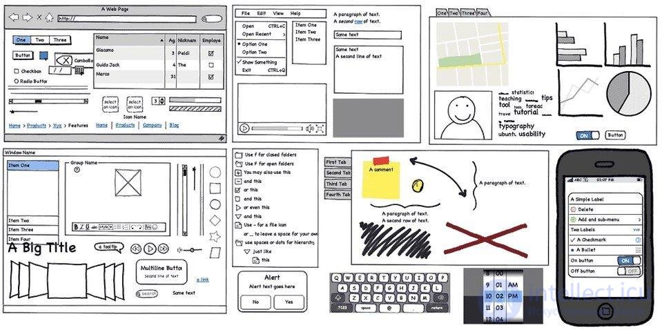 Architectural aspects of designing and developing web applications