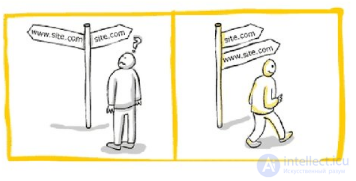 Lesson 12. Implementing the Client-Server Model in Java
