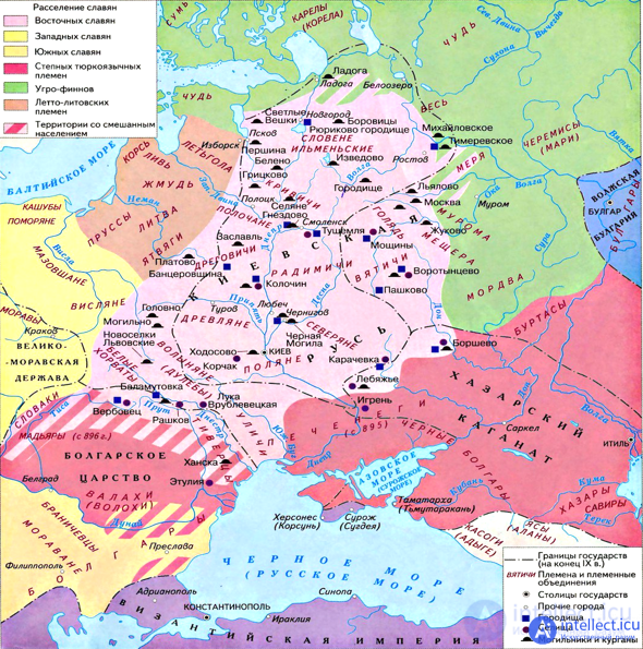 4. Civilization of Ancient Russia (Greeks (Olbia and Khersones), Kingdom of Bosporus, CIMMERIANS. Scythians. Sarmatians. Goths. Avars