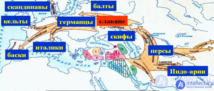 4. Civilization of Ancient Russia (Greeks (Olbia and Khersones), Kingdom of Bosporus, CIMMERIANS. Scythians. Sarmatians. Goths. Avars