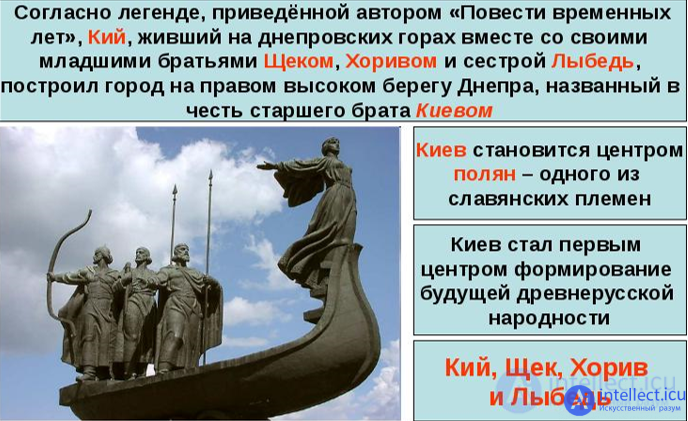 4. Civilization of Ancient Russia (Greeks (Olbia and Khersones), Kingdom of Bosporus, CIMMERIANS. Scythians. Sarmatians. Goths. Avars