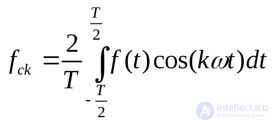 Electrical Circuits Under External Periodic Excitation; the Ripple Factor