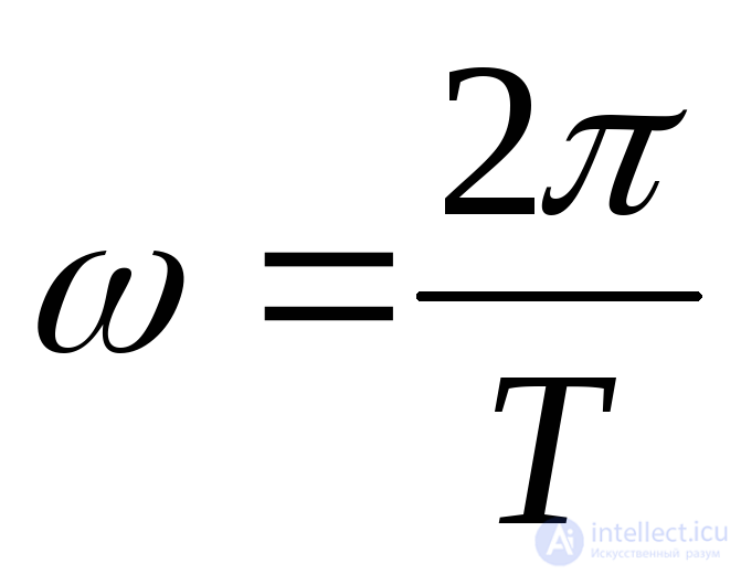 Electrical Circuits Under External Periodic Excitation; the Ripple Factor