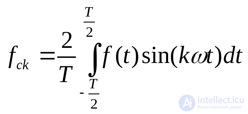 Electrical Circuits Under External Periodic Excitation; the Ripple Factor