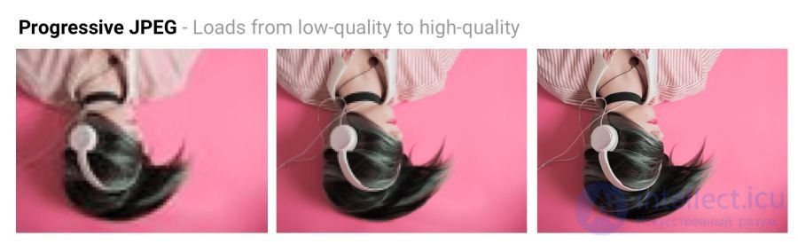Optimising graphics for the web