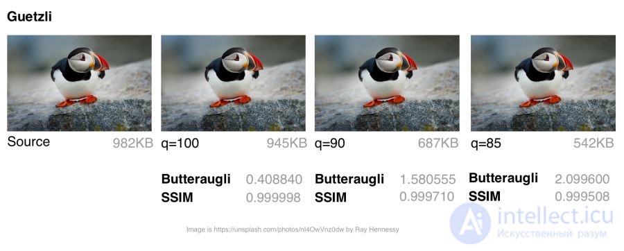 Optimising graphics for the web