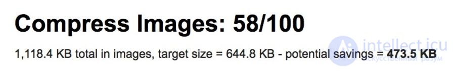 Optimising graphics for the web