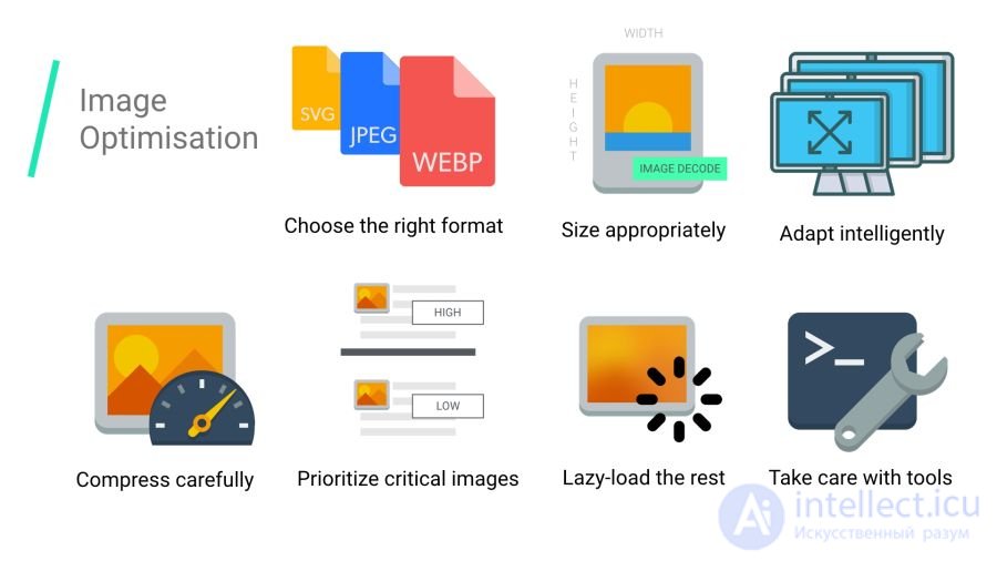 Optimising graphics for the web
