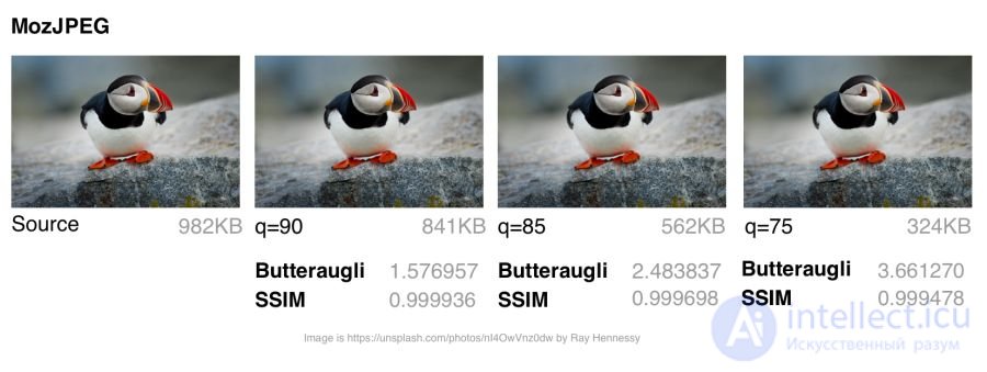 Optimising graphics for the web