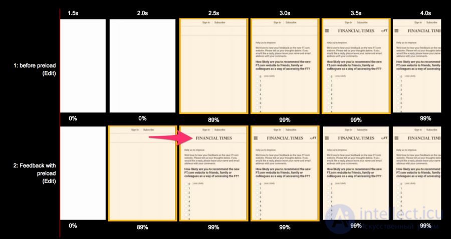 Optimising graphics for the web