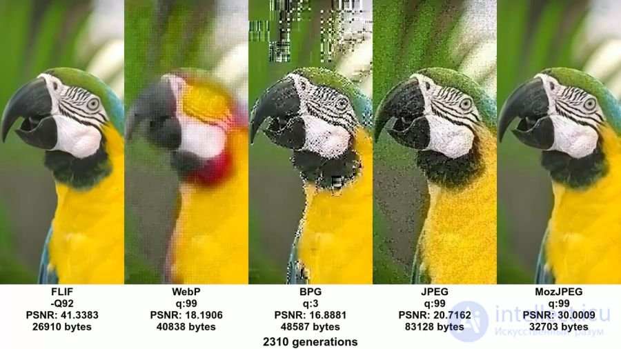 Optimising graphics for the web