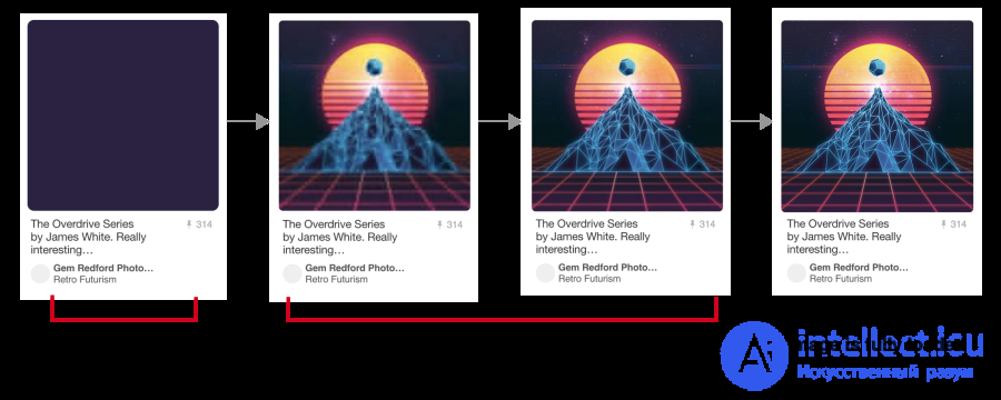 Optimising graphics for the web