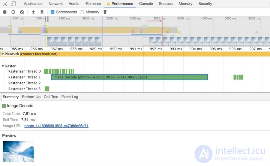 Optimising graphics for the web